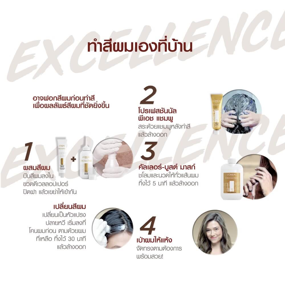 10 How To Red